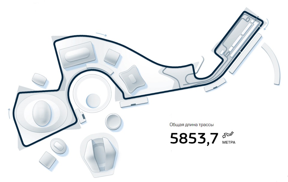 Трасса сочи автодром схема