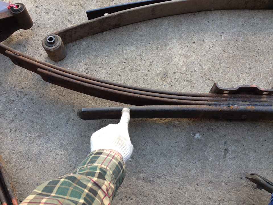 рессора додж. размеры рессоры крайслер вояджер 4. рессора додж рам 2500. рессора додж караван 2. рессора додж караван 2.