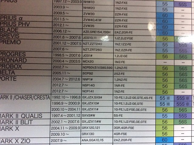 Какое давление пробки радиатора? — Сообщество «Клуб Toyota Mark II ...