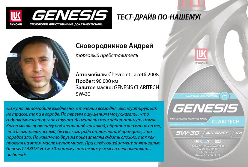 Lukoil genesis тест