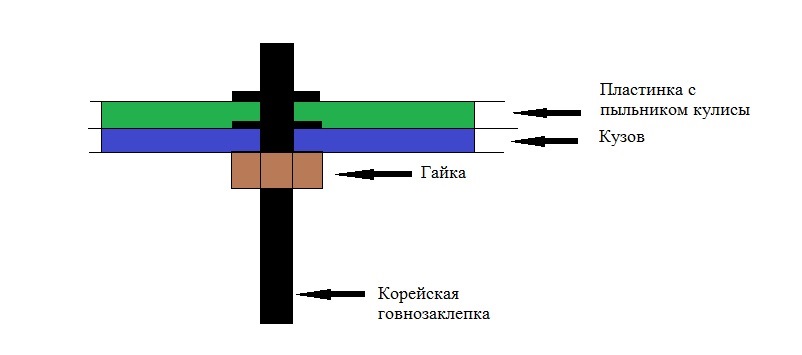 Фото в бортжурнале Nissan Almera Classic (B10)