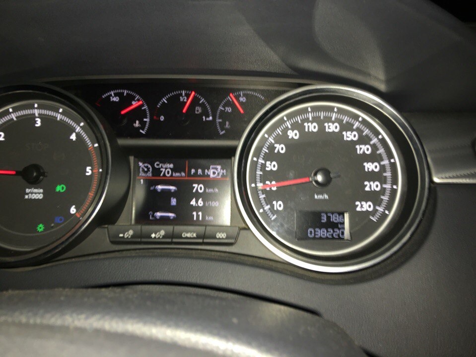 Расход — Peugeot 508 (1G)