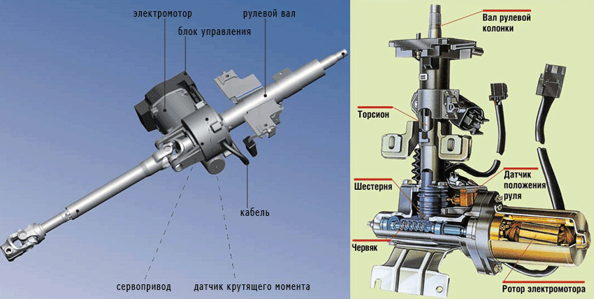 Заряженный Уаз - УАЗ - ОБЩИЕ ВОПРОСЫ - 32zyb.ru - стиль жизни 4х4!