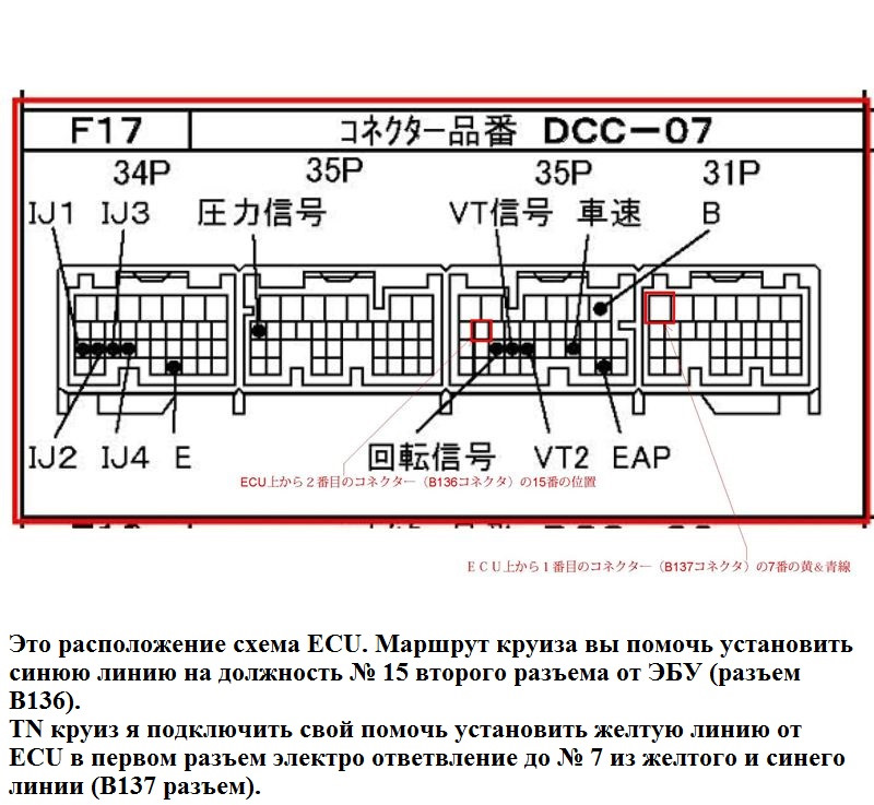 Как пользоваться круиз контролем субару аутбек