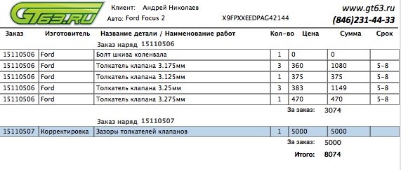 Форд фокус 2 рестайлинг работает как дизель в чем причина. Смотреть фото Форд фокус 2 рестайлинг работает как дизель в чем причина. Смотреть картинку Форд фокус 2 рестайлинг работает как дизель в чем причина. Картинка про Форд фокус 2 рестайлинг работает как дизель в чем причина. Фото Форд фокус 2 рестайлинг работает как дизель в чем причина