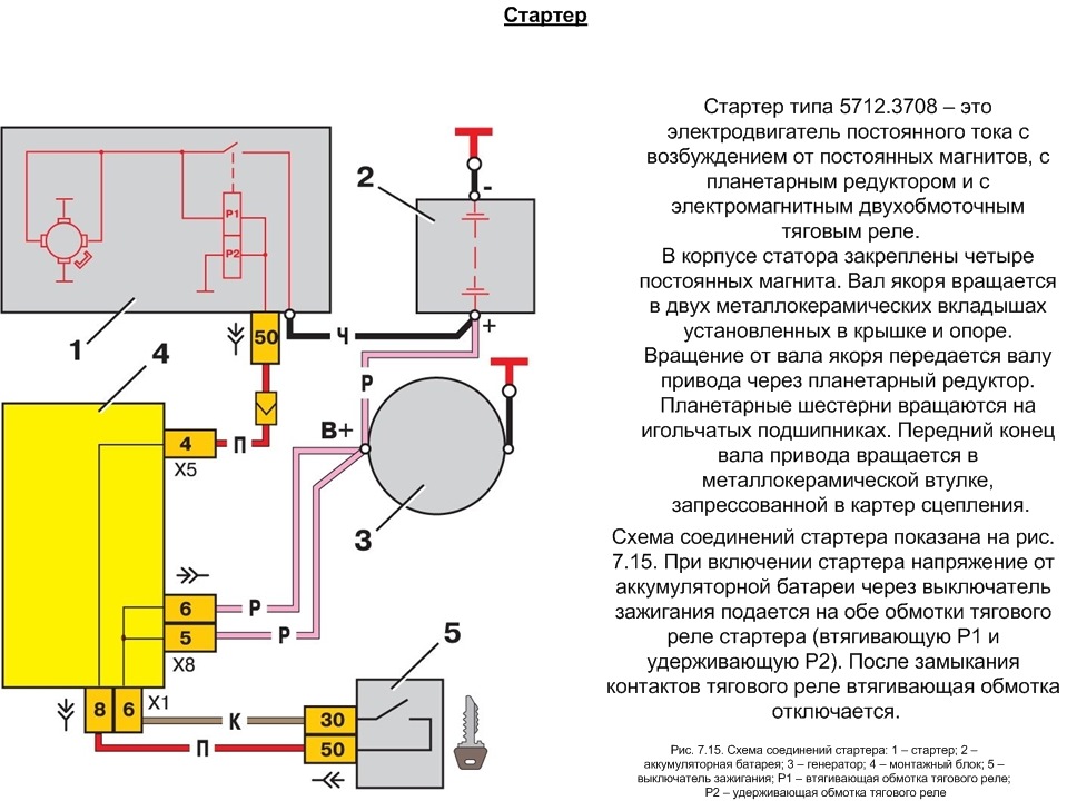 Почему скачет напряжение в автомобиле ваз 2115