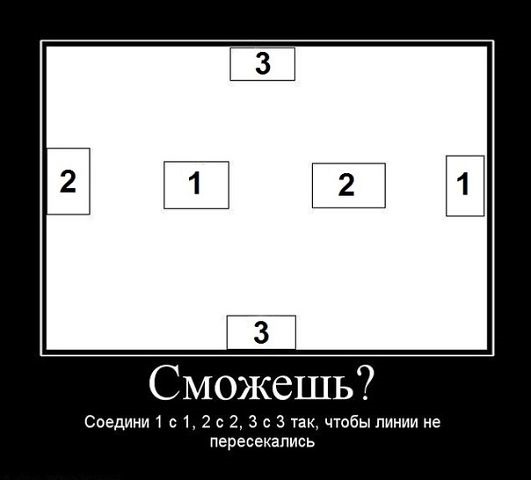 Сайт Льва Волкова. Задачи.Эйлер. Три домика три колодца Math, Map, Chart