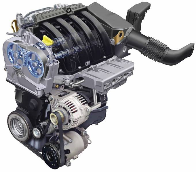 Двигатели Renault Duster (HS, HM): какие установлены, обзор, характеристики, выбор мотора