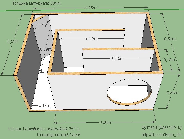 Короб под сабвуфер jbl 1000w