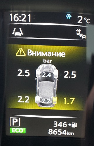 уточнение — Nissan Qashqai (2G)