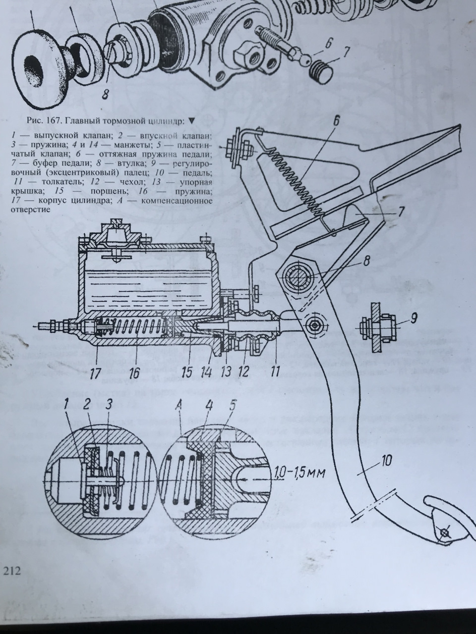 Прокачка тормозов газ 69