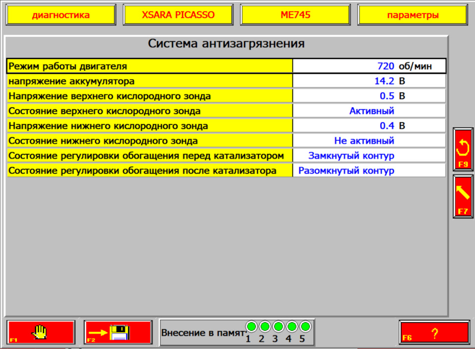 Фото в бортжурнале Citroen Xsara Picasso