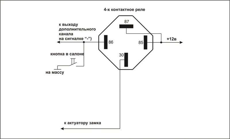 Актуатор 5 контактный схема