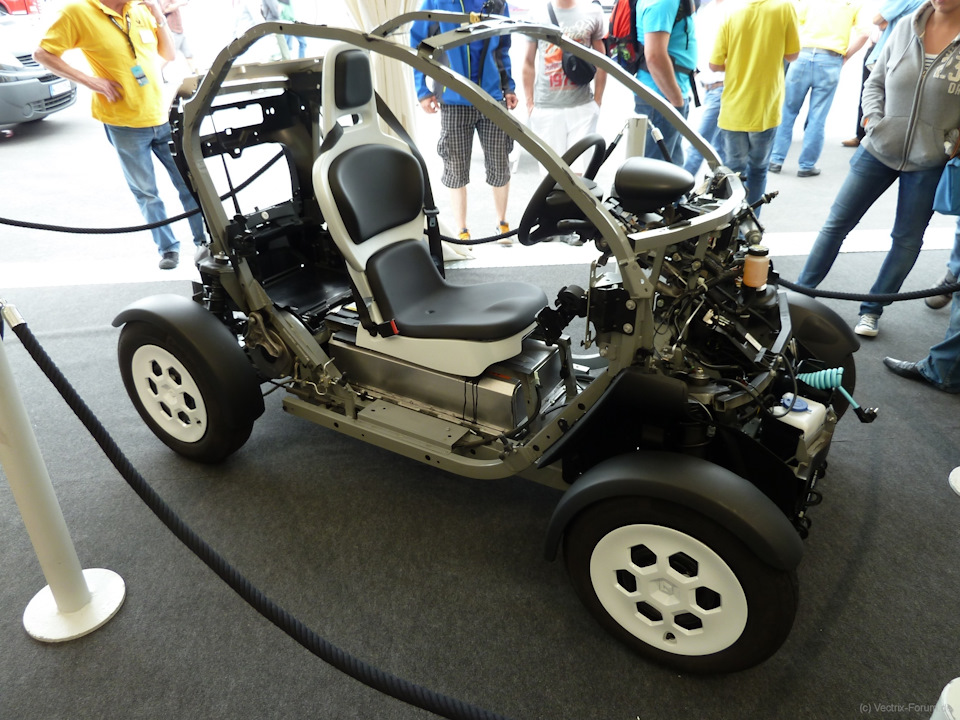 Renault Twizy электромотора