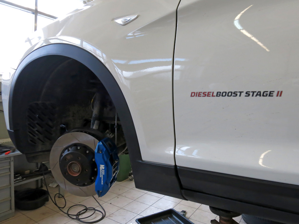 BMW X3 F25. Спортивные тормоза HP-Brakes по кругу + электроручник — HP ...