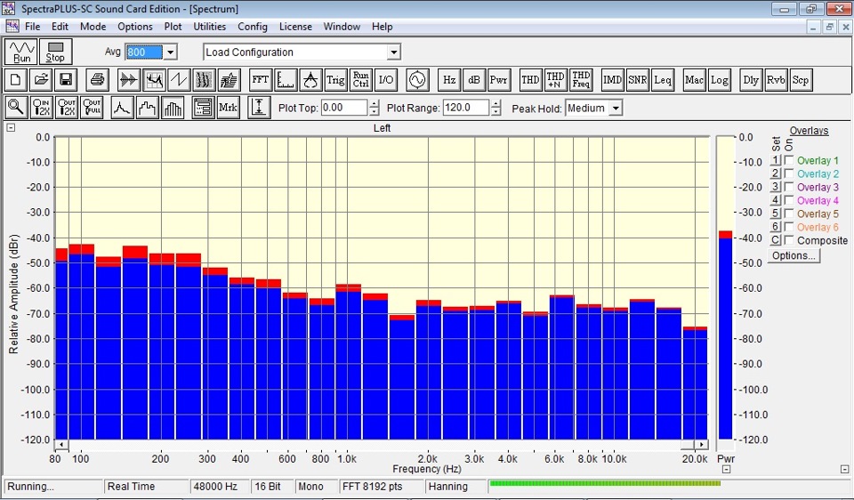 Динамика нужна. Spectrum Plus АЧХ.