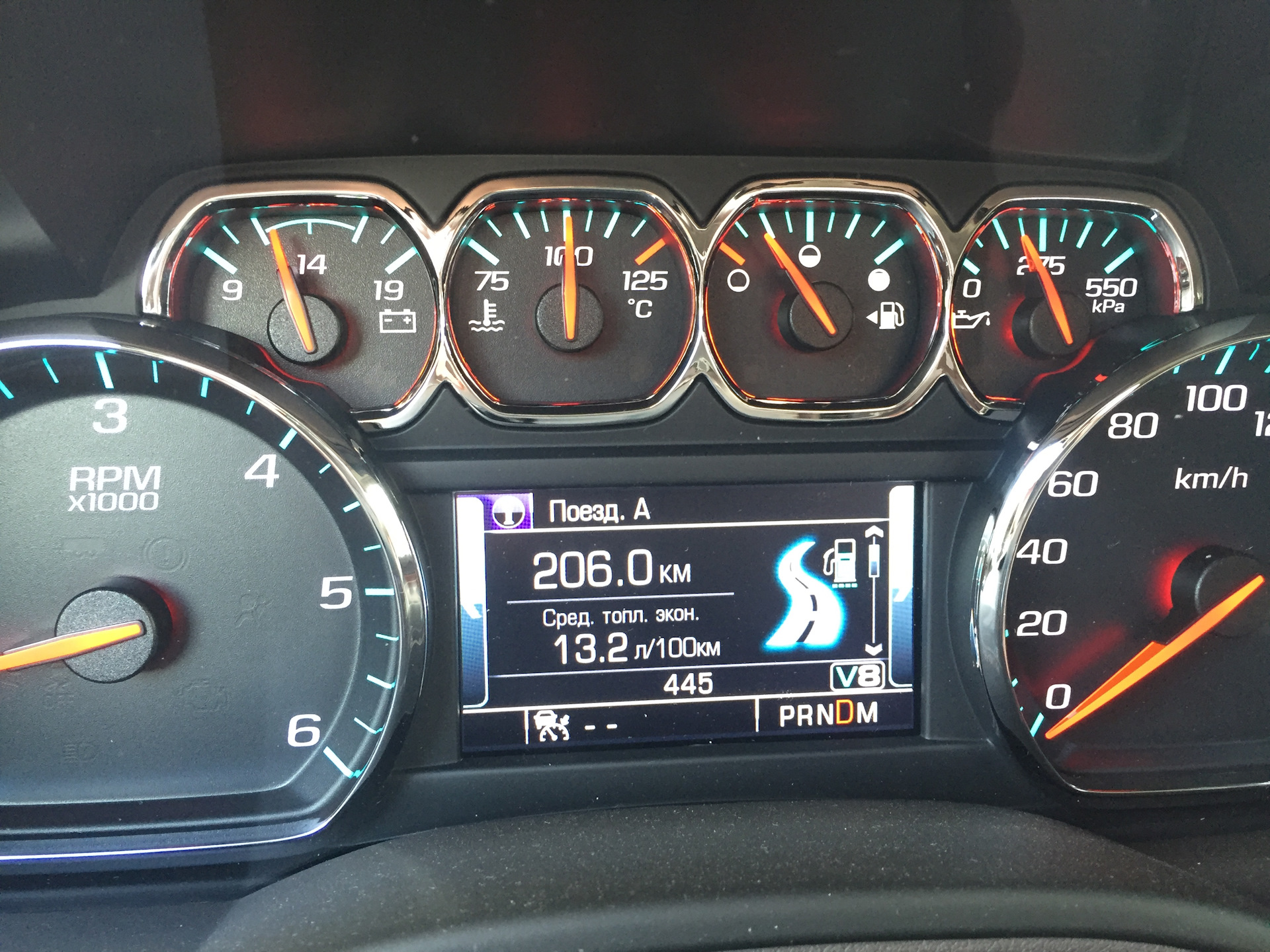 Расход шеви. Шевроле Тахо 6.2. Chevrolet Tahoe спидометр. Chevrolet Tahoe 2021 спидометр панель. Chevrolet Tahoe расход топлива на 100 км.