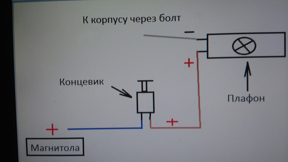 Схема плафона освещения салона ваз 2114