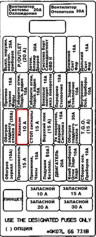 Киа спортейдж 2 блок предохранителей схема