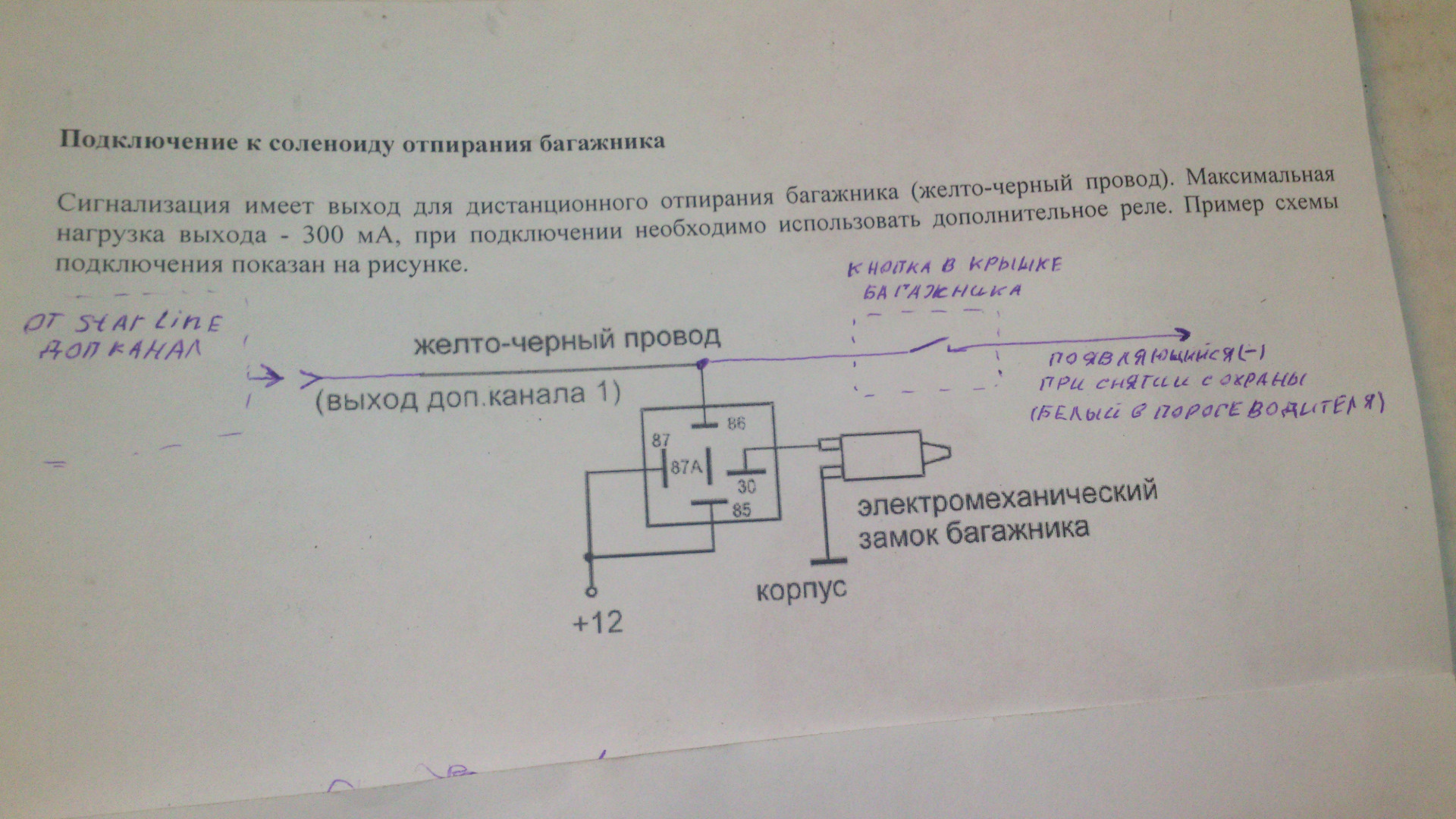 Соленоид в схеме