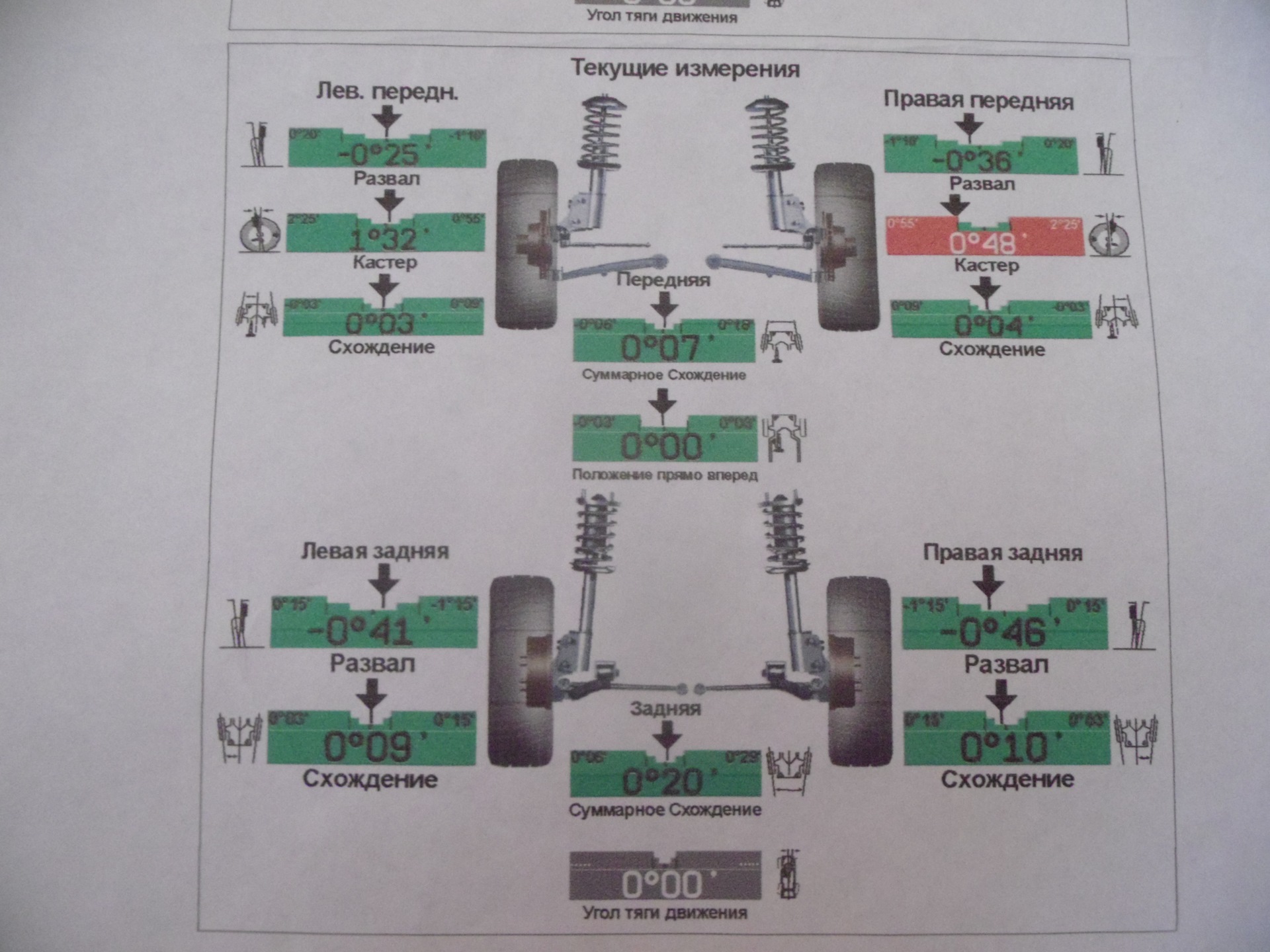 Ssangyong actyon new сход развал. схождение передних колес мтз 80. сход развал forester sf допуски. актион 2014 сход развал. спринтер классик 909 переднее схождение.