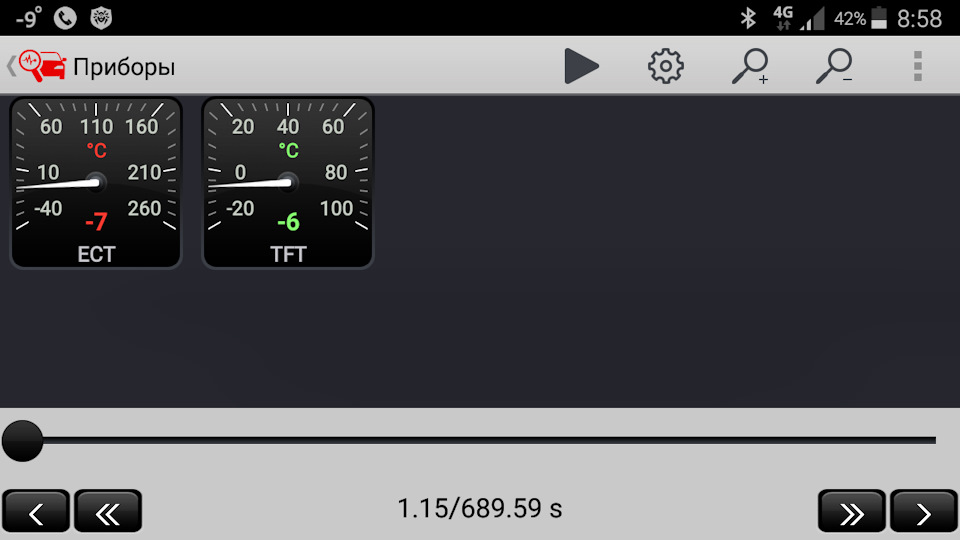 Стартовая температура на пять градусов ниже чем во вчерашнем тесте без термостата — Mazda CX-5 (1G)