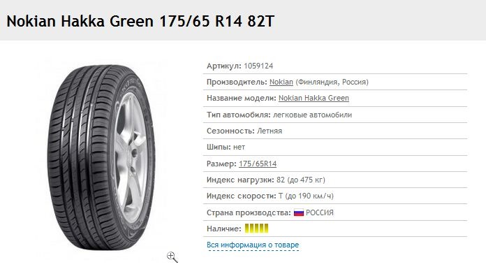 175. 175/65 R14 82h расшифровка. 175/65 R14 82t маркировка. 175/65 R14 расшифровка. 175-65-14 Индекс скорости.