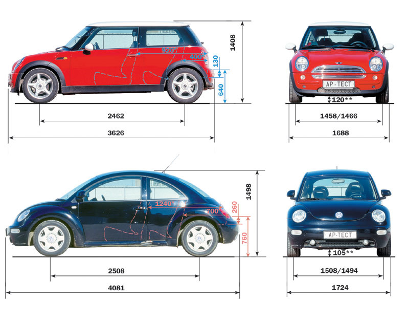 Volkswagen beetle клиренс