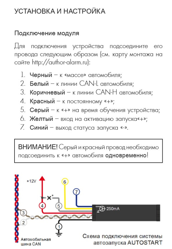 Аутлендер карта монтажа