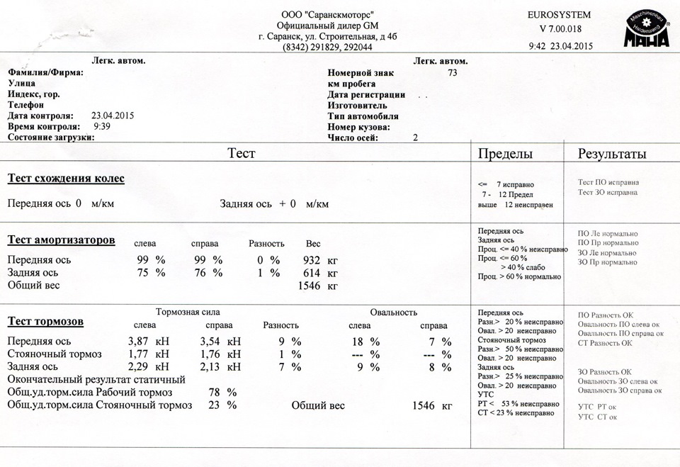 Авт тест. Протокол проверки тормозных сил. Тест тормозов овальность что это.
