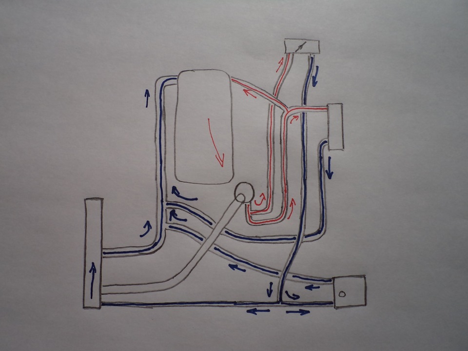 Схема охлаждения ваз ока система 11113