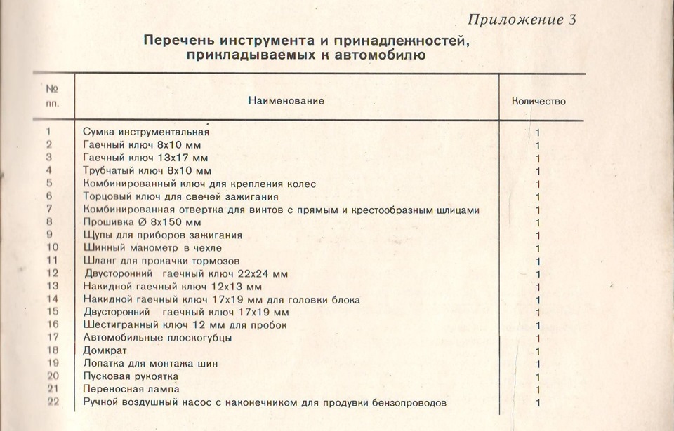 Руководство по ремонт коробки передач ваз 2107 своими руками