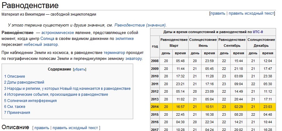 Равноденствие в 2024 г. День весеннего равноденствия таблица. День равноденствия 2021. День весеннего равноденствия в 2021 какого числа. Весеннее равноденствие 1988 году.