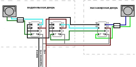 Подключение задних эсп Кнопки ЭСП в ручках дверей - Lada 21074, 1,6 л, 2005 года своими руками DRIVE2