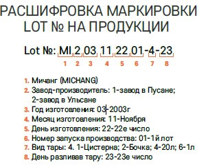 как проверить масло eneos по qr коду. картинка как проверить масло eneos по qr коду. как проверить масло eneos по qr коду фото. как проверить масло eneos по qr коду видео. как проверить масло eneos по qr коду смотреть картинку онлайн. смотреть картинку как проверить масло eneos по qr коду.