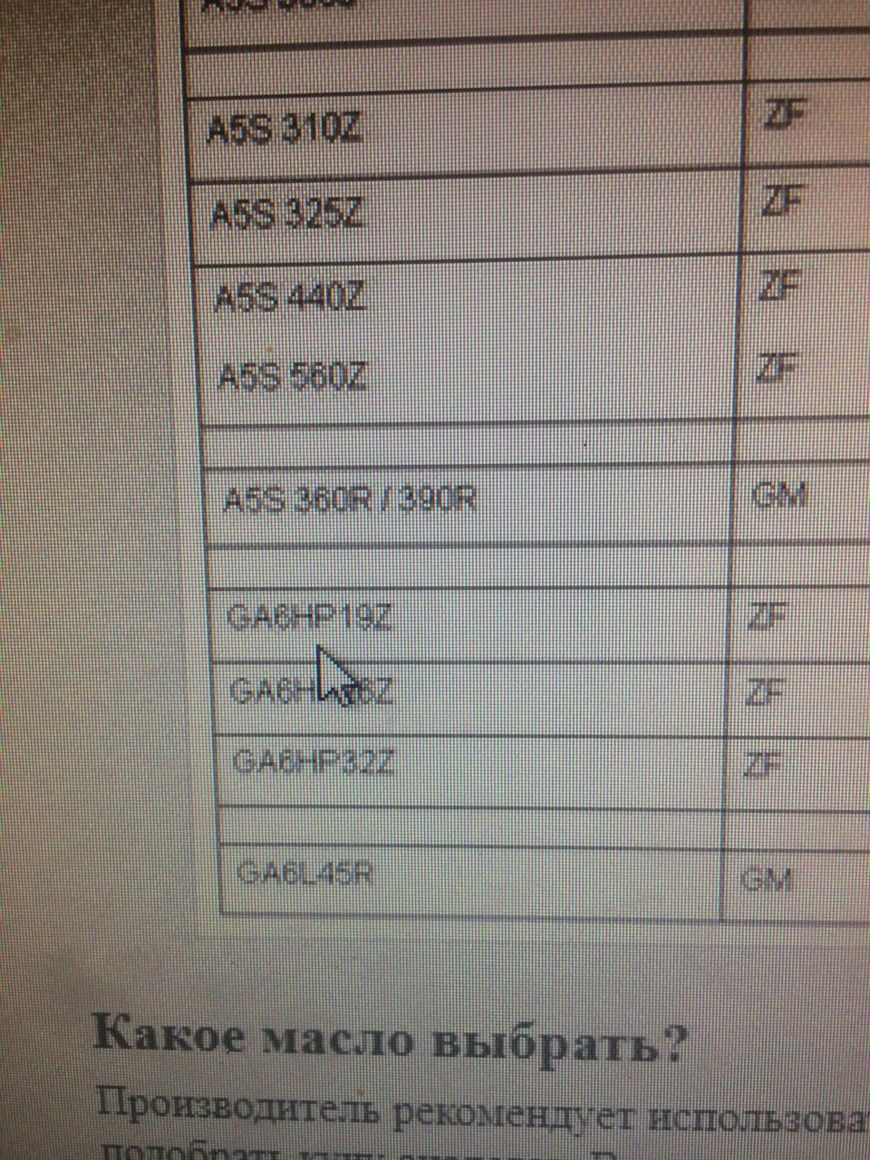 SOS! Всем добрый день! Сегодня выехал с гаража и обнаружил не большую ...