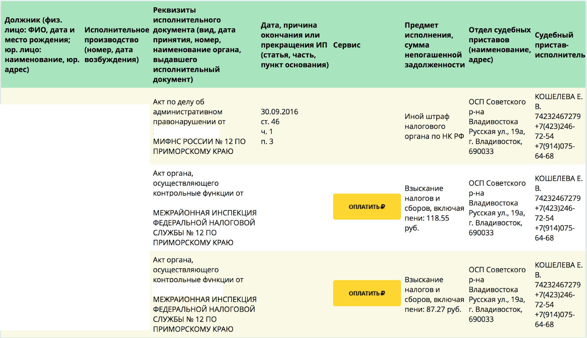 Штраф за просрочку рсв