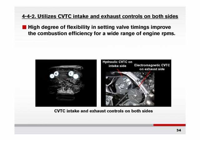 eVTC на VQ35HR — Nissan 350Z