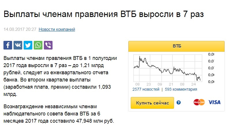 Акции втб форум мдф