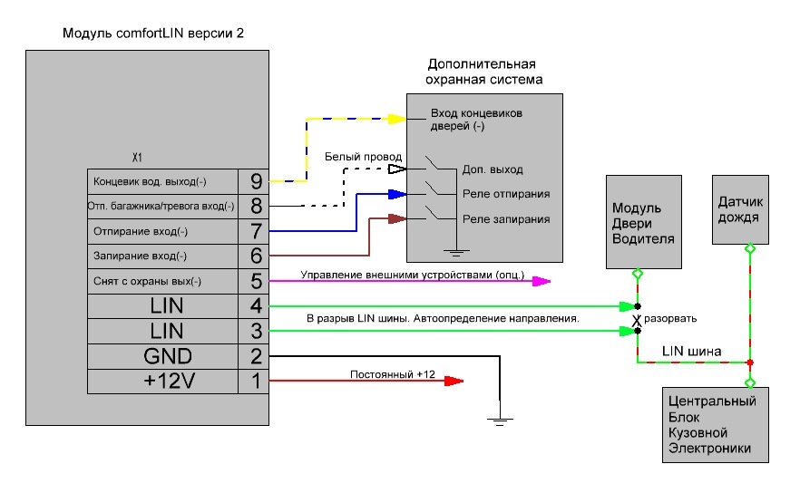 Схема центрального замка калина 2 универсал