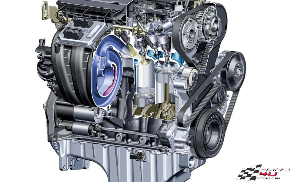 Двигатели для Chevrolet Cruze | Купить двигатель «Шевроле Круз» в Москве