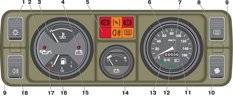 Приборная панель ваз 2105 схема Шкалы для ВАЗ 2105 - DRIVE2