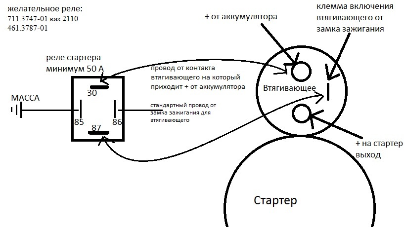 Ауди 80 б4 схема стартера