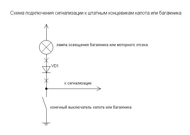 Подсветка номера пассат б5