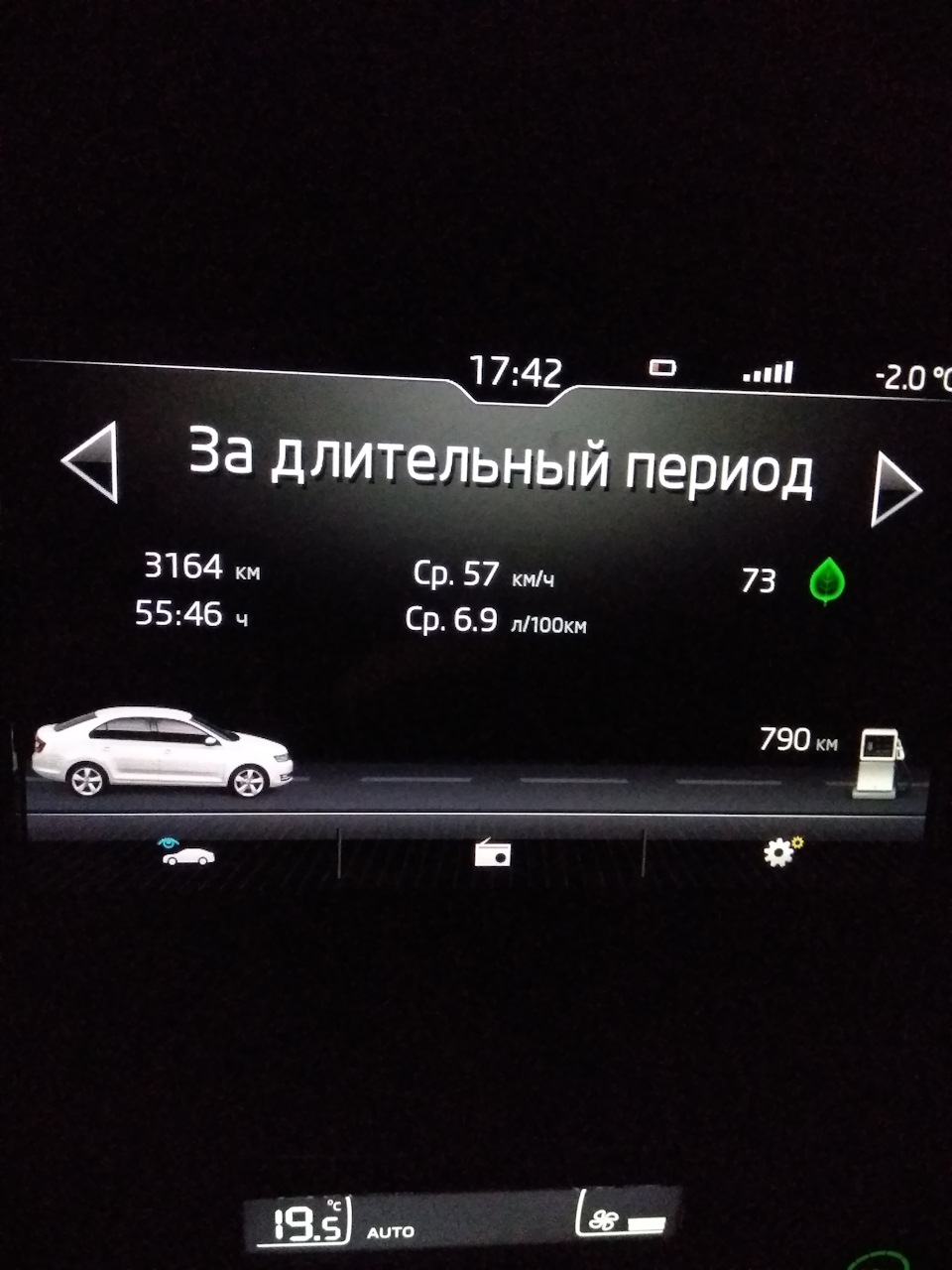 А у вас каков расход?.. — Skoda Rapid (1G), 1,6 л., 2018 года ...