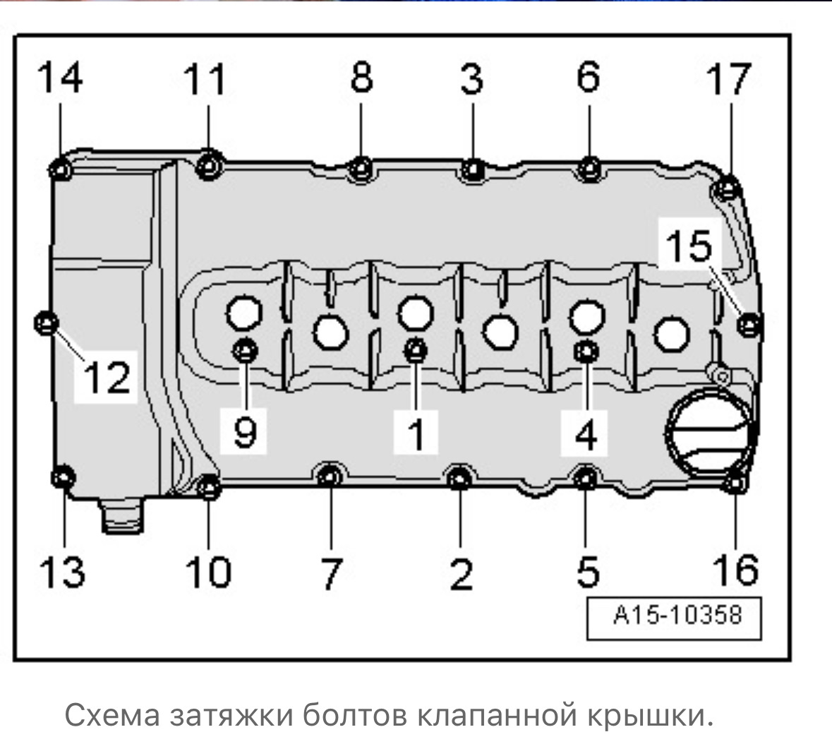 Порядок затяжки гбц туарег 3.2