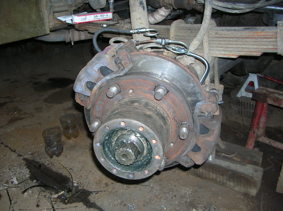 Путаю Газ И Тормоз – Telegraph