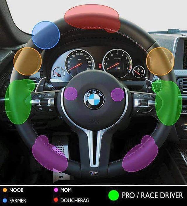 7cb31des 960 Как опустить руль в машине