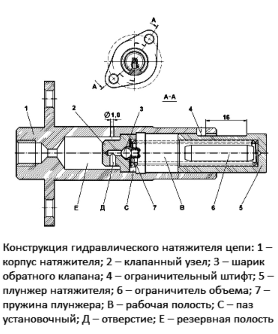 Привод распределительного вала ВАЗ-2131 (NIVA) (Чертеж № 70: список деталей, сто