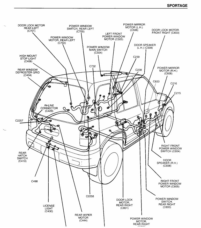 Kia sportage 1 схема электропроводки